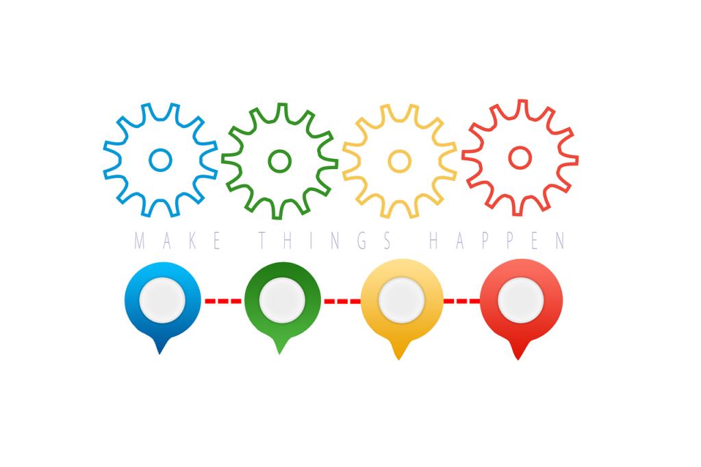Holistic coaching, life coaching, 